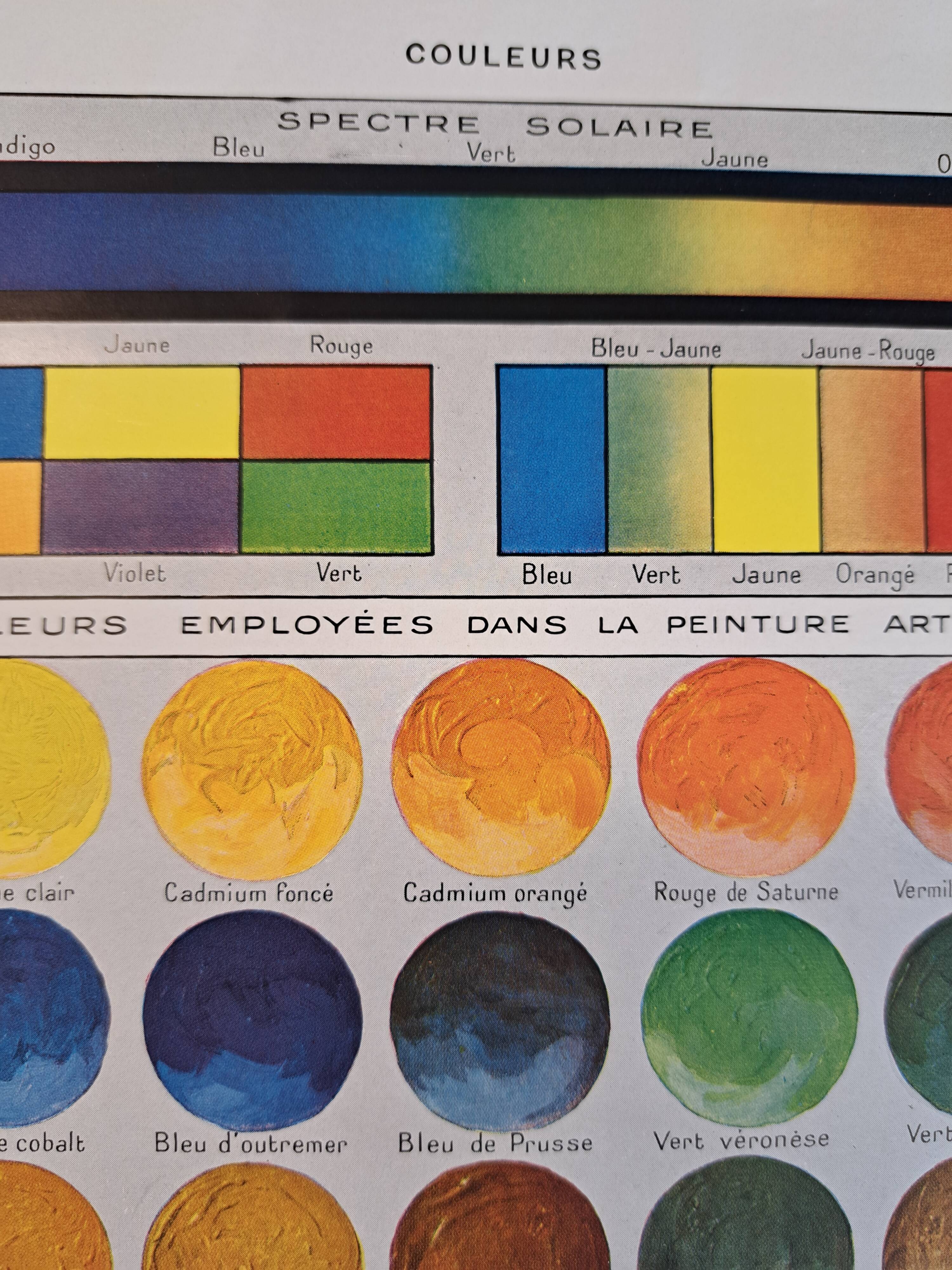 Old board "Colours" – Larousse – 1930 – 24 × 31 cm