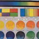 Old board "Colours" – Larousse – 1930 – 24 × 31 cm