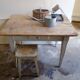 Table gross top