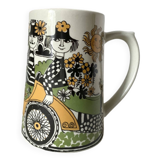 Norway ceramic mug, 1960s, Scandinavian folk art