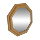 Octagonal mirror