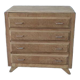 Compass feet dresser