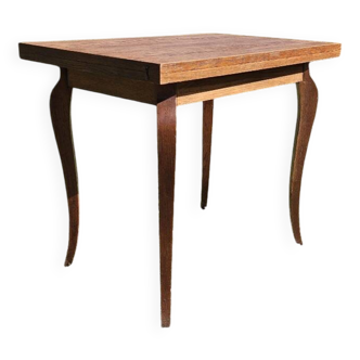 Portfolio table