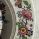 Assiette Charles Ahrenfeldt