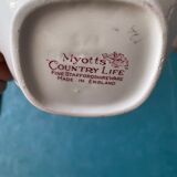 Set of cups, small plates and trim'