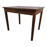 Games table