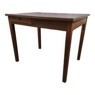 Games table