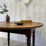 Country table