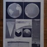 Lot of lithographs on the sky, the sun, the Moon and the Earth