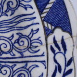 Plates