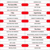 Jukebox Rowe friend from 1963 model "Jal" capa 100 vinyls pop, rock, metal compilation from 1950 to 1990