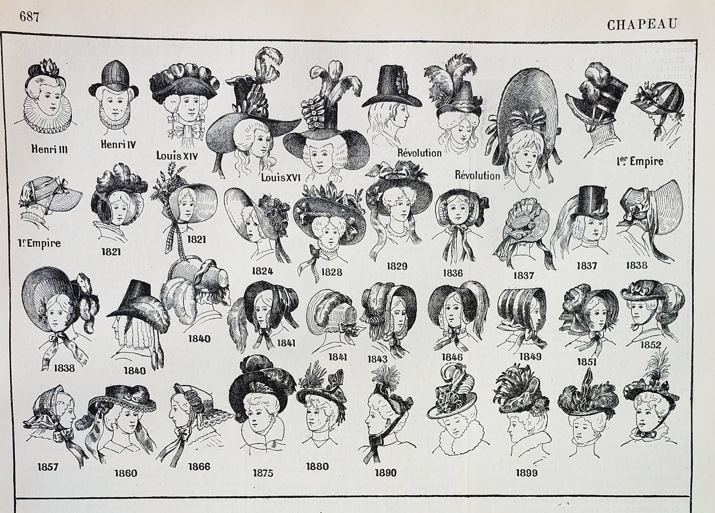 Old engraving 1898, Old hat, headdress, costume • Lithograph, Original plate