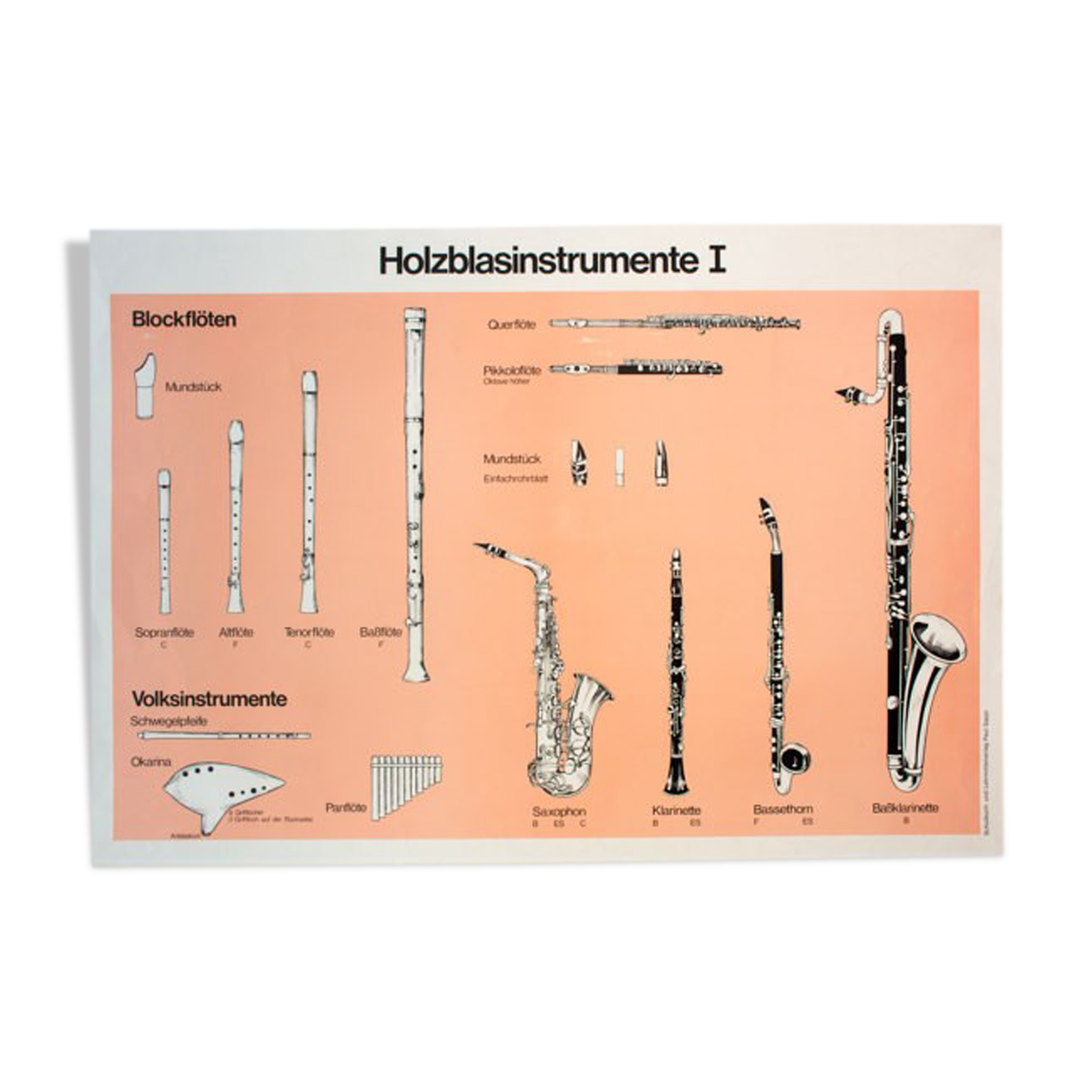 Wall poster of the school wind wood published by Paul Sappl 1969