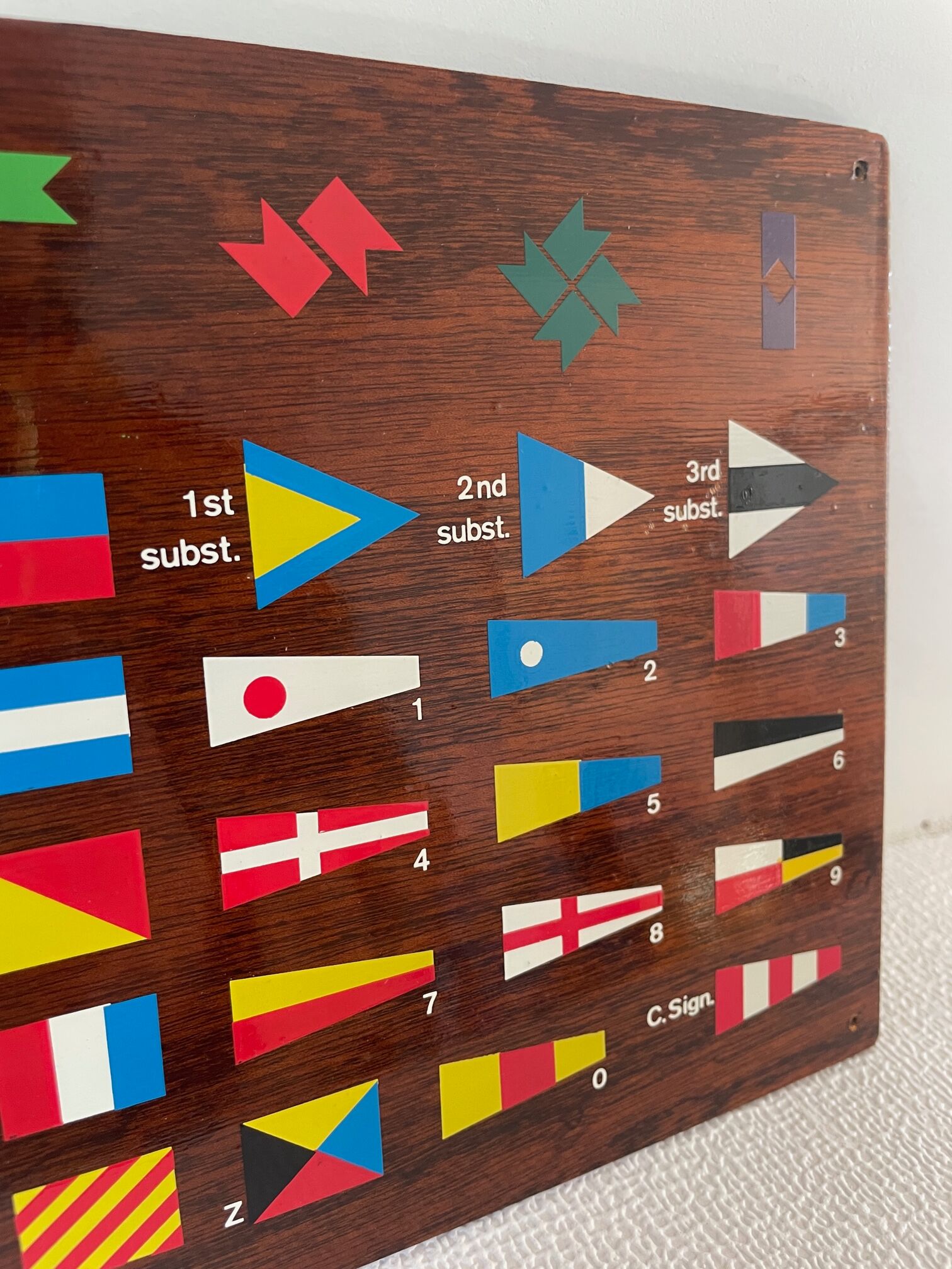 Wooden plaque international flag code