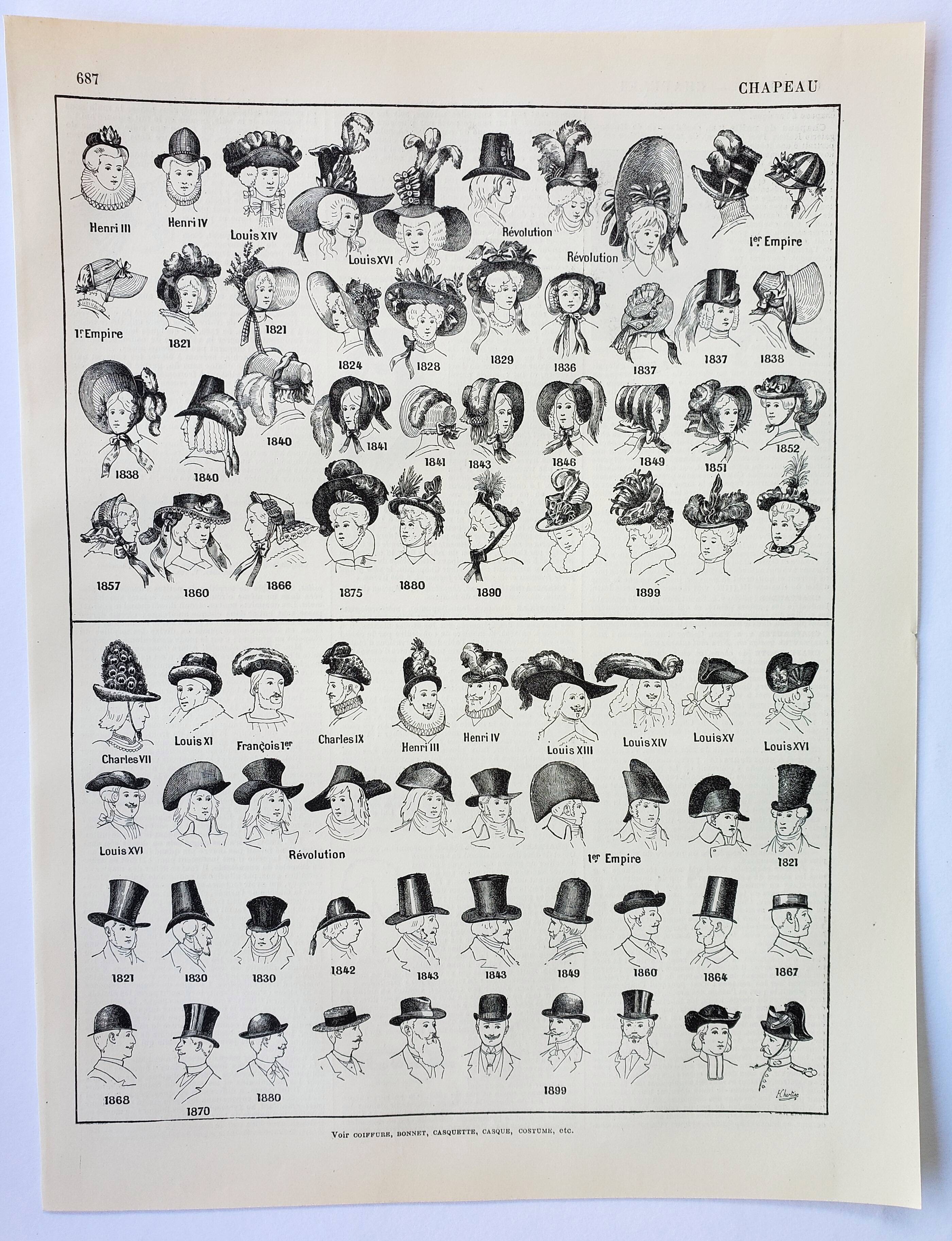 Old engraving 1898, Old hat, headdress, costume • Lithograph, Original plate
