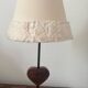 Lampe de chevet