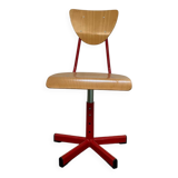 6 Workshop Chairs