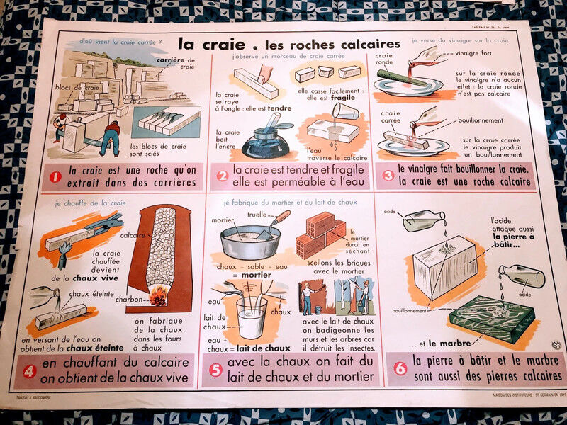 Old school poster coal and chalk