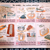 Old school poster coal and chalk