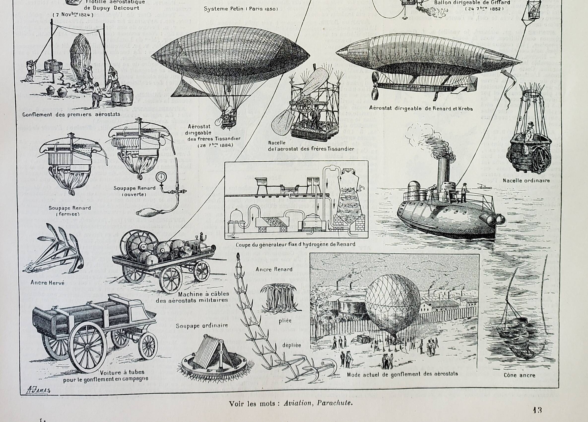 Old engraving 1898, Old hot air balloon, ballooning • Lithograph, Original plate