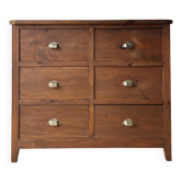 Trade Cabinet