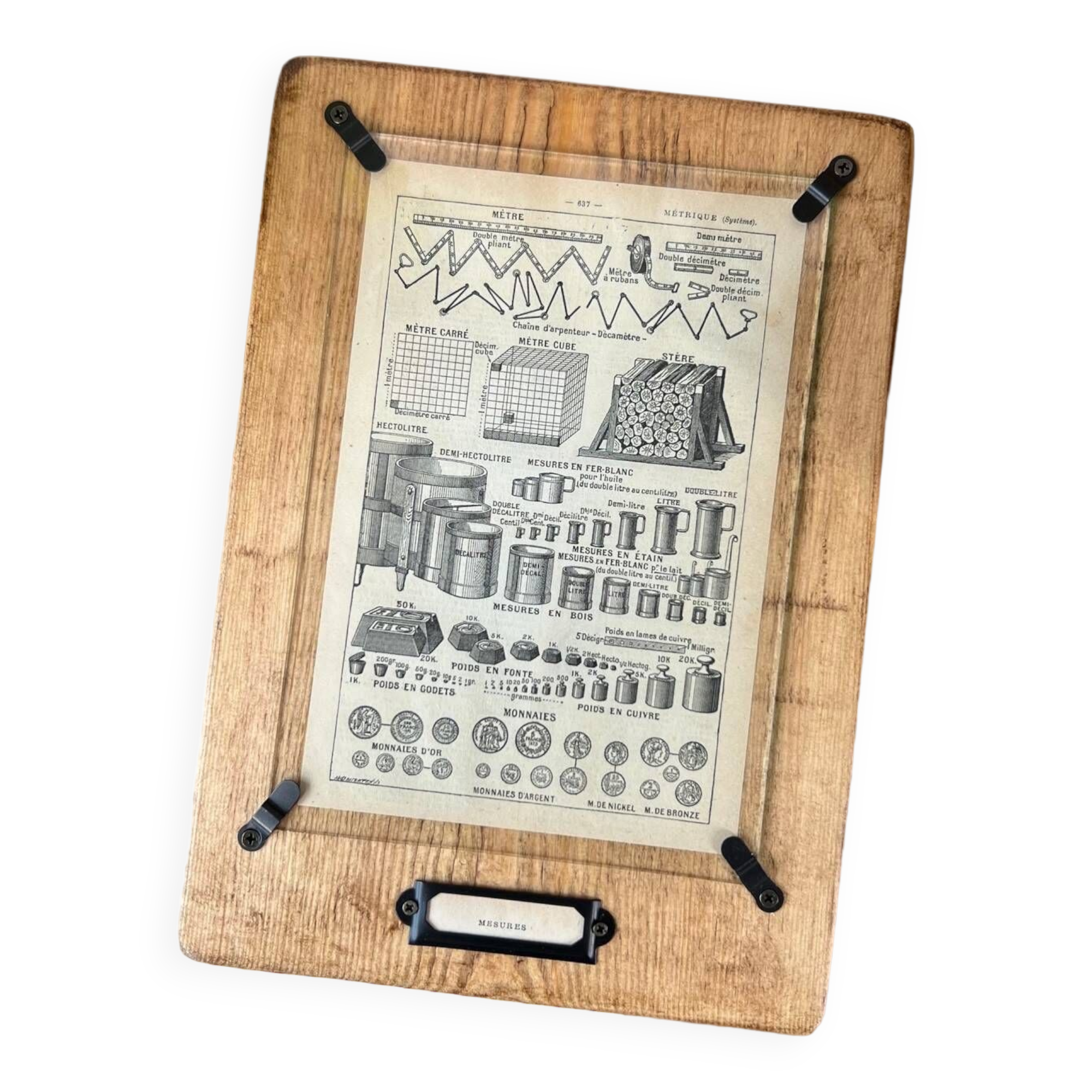 Larousse board illustrated 1916 • “Metric”