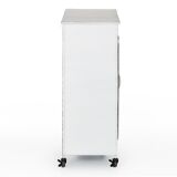 Industrial wheel showcase