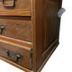 Printing seamstress trade dresser