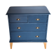 Commode bleue ganne
