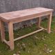 Established table
