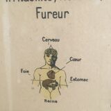 Educational panel "Alcohol is the enemy" 1910