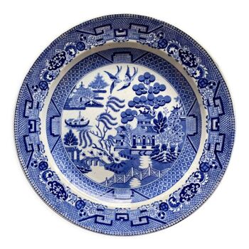Justified plate China "Old Willow"