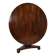 Fine quality 19th century William IV rosewood breakfast tilt-top table – c.1820