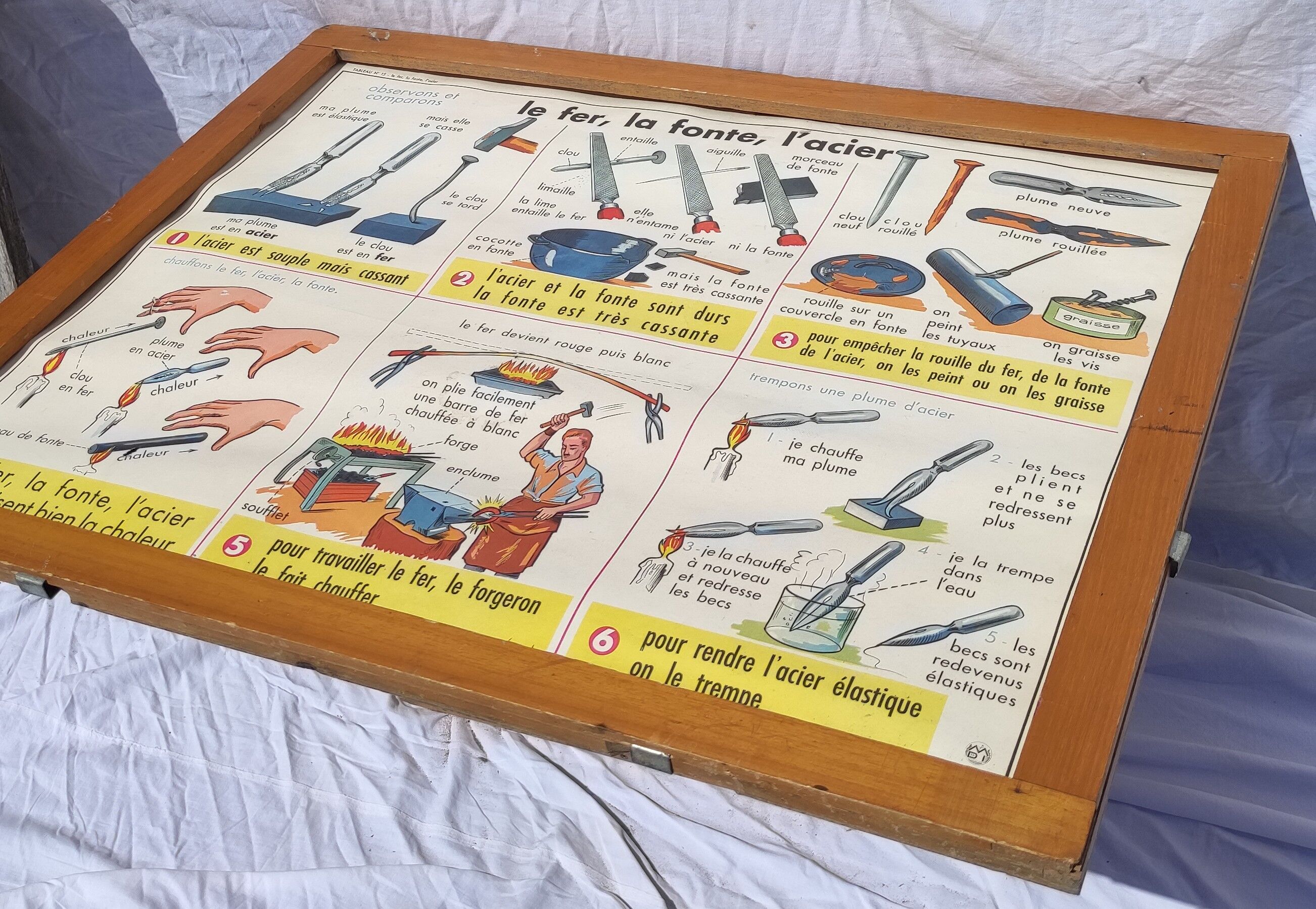 Frame and old pedagogical and school poster