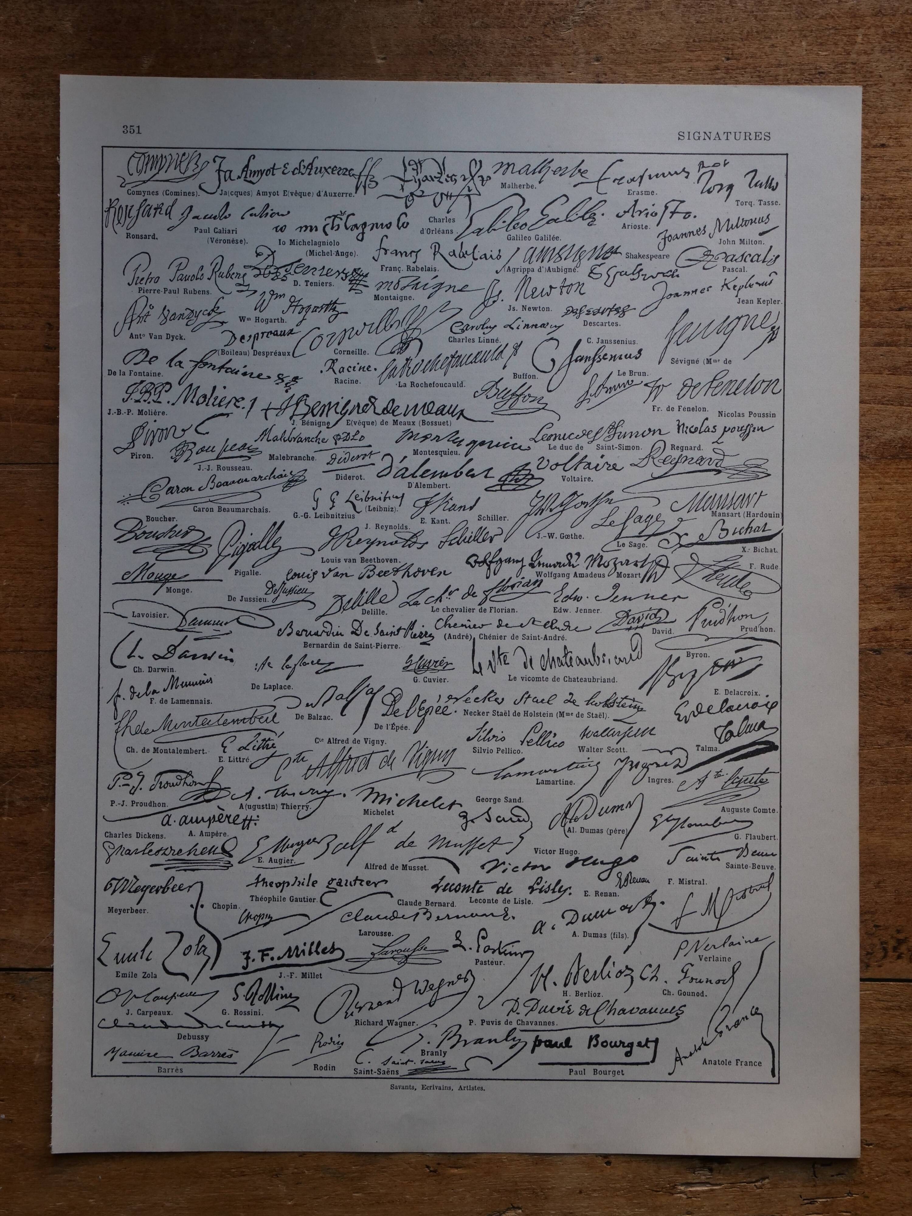 Original lithograph on famous signatures