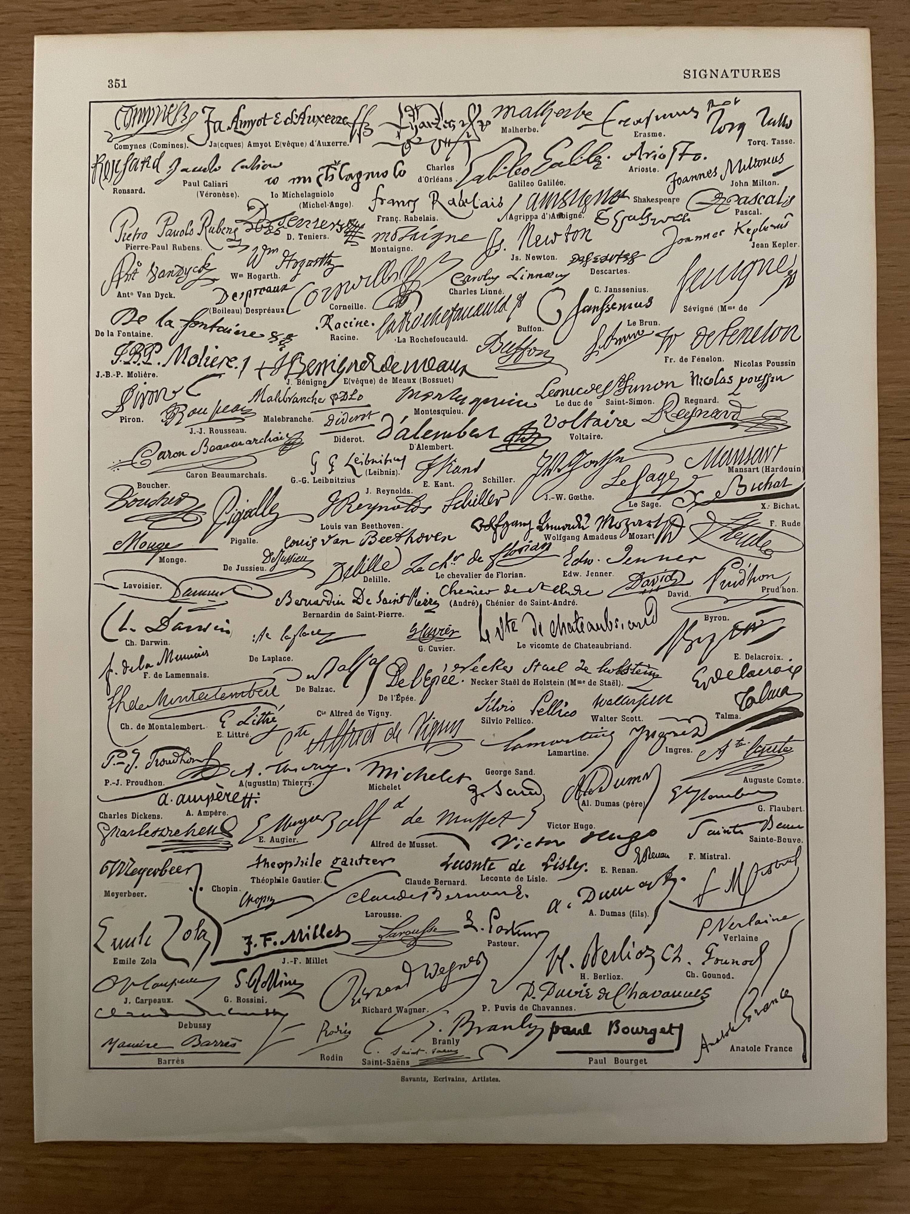 Lithographie sur les signatures de 1928 savants