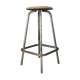 Workshop stool, early 20th century