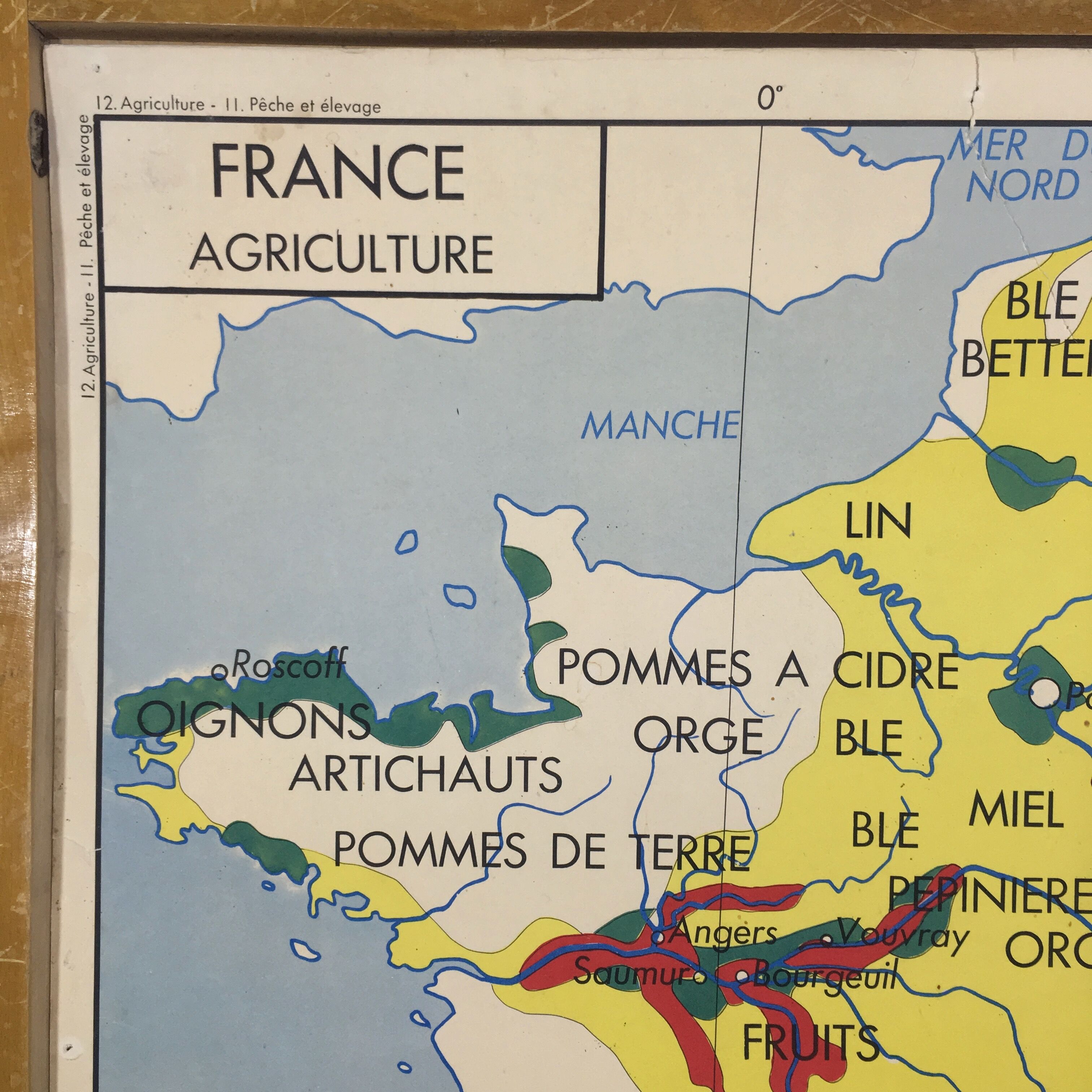 School poster double sided France