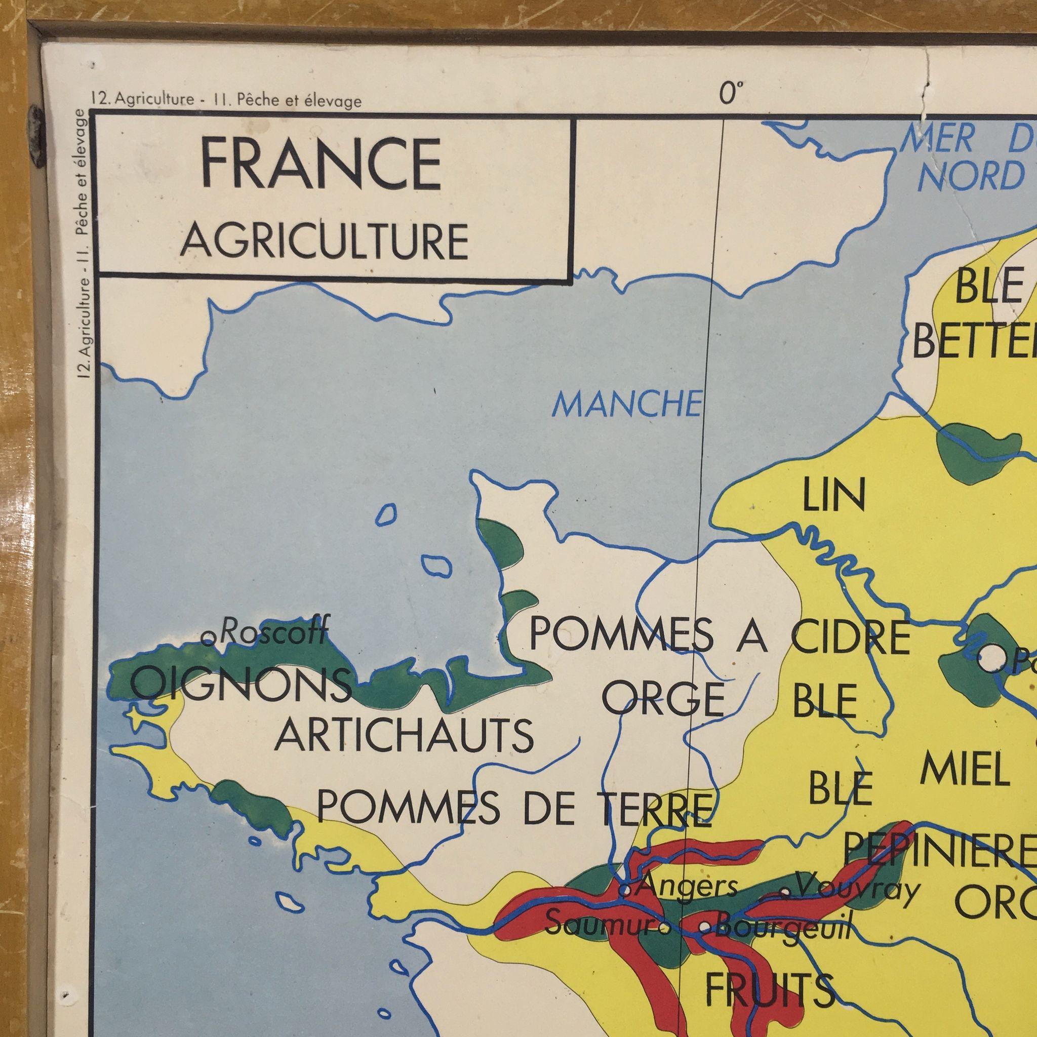 School poster double sided France