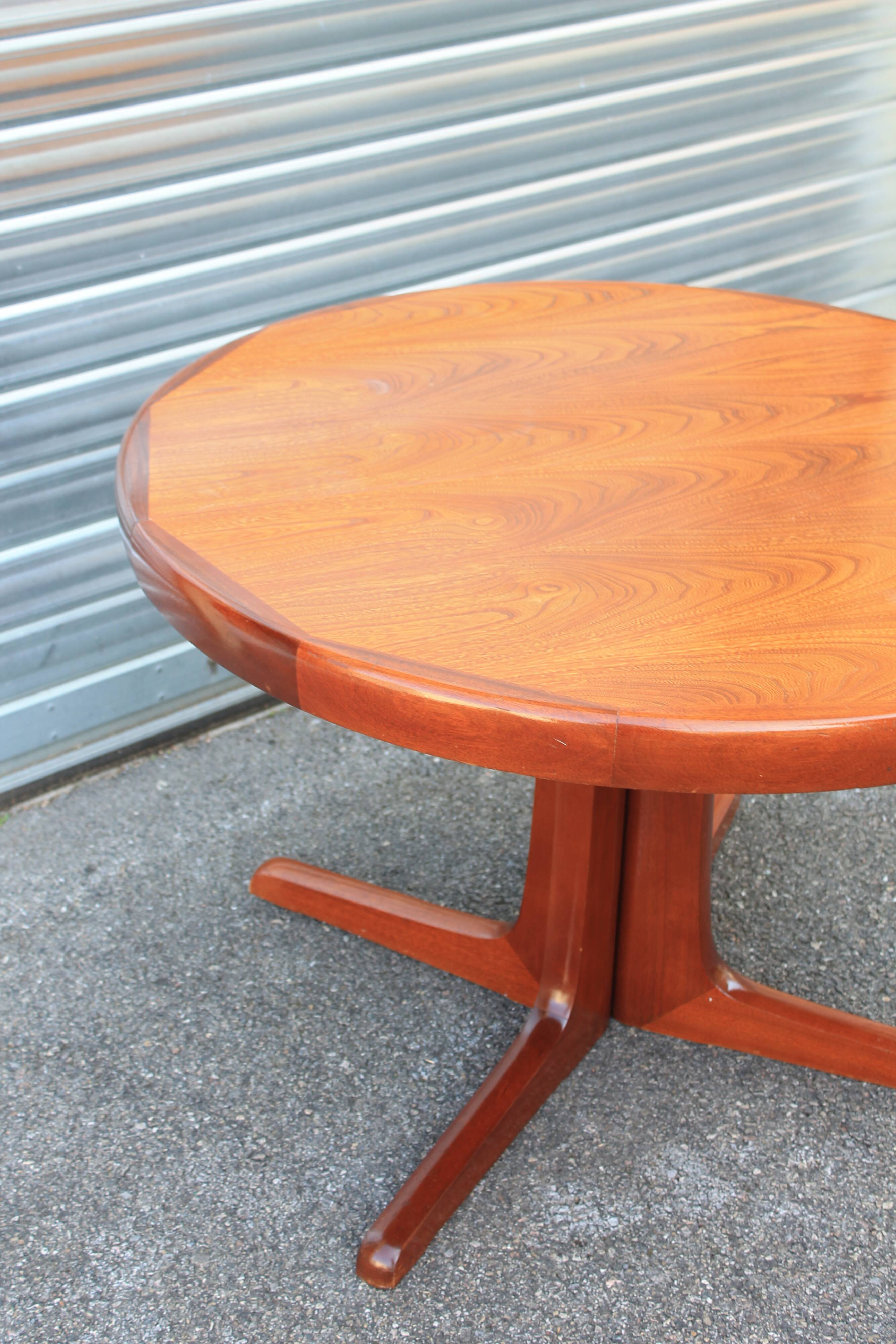 Baumann extension table