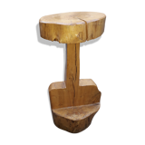 Harness art reserve gross