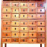 Medicine cabinet - China