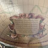 Double hemisphere world map