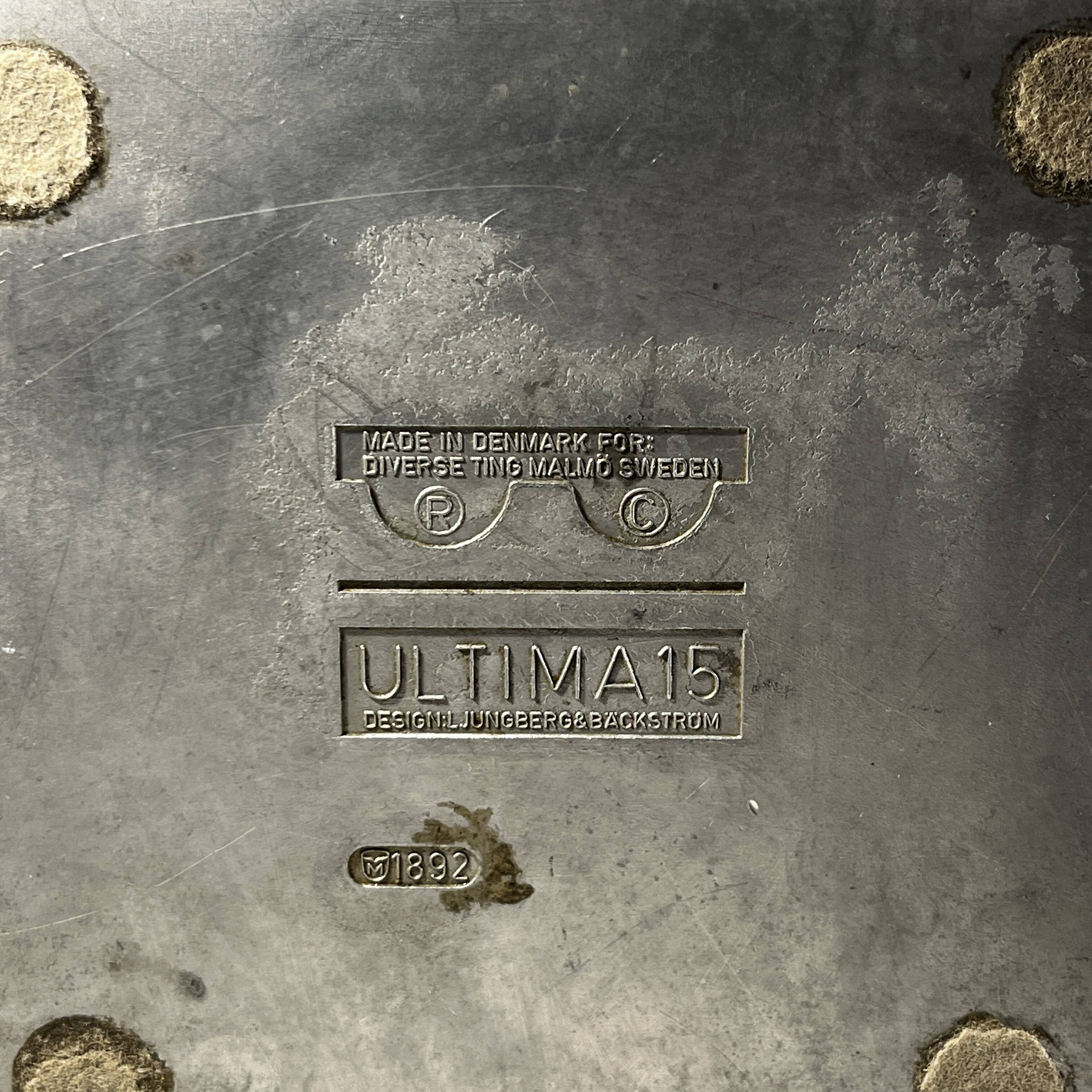 "Ultima15" set of 2 brutalist ashtrays, cast aluminum, ca 1970