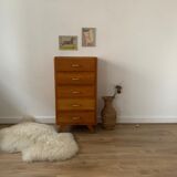 Compass feet dresser, 1968