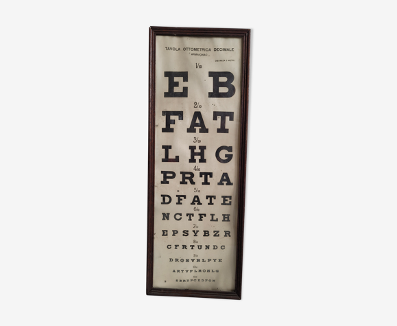 Cadre opticien Armaignac