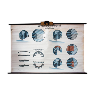 Educational poster, datasheet, 1969