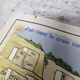Affiche Scolaire MDI - Le charbon / La craie