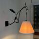 Wall Lights Places