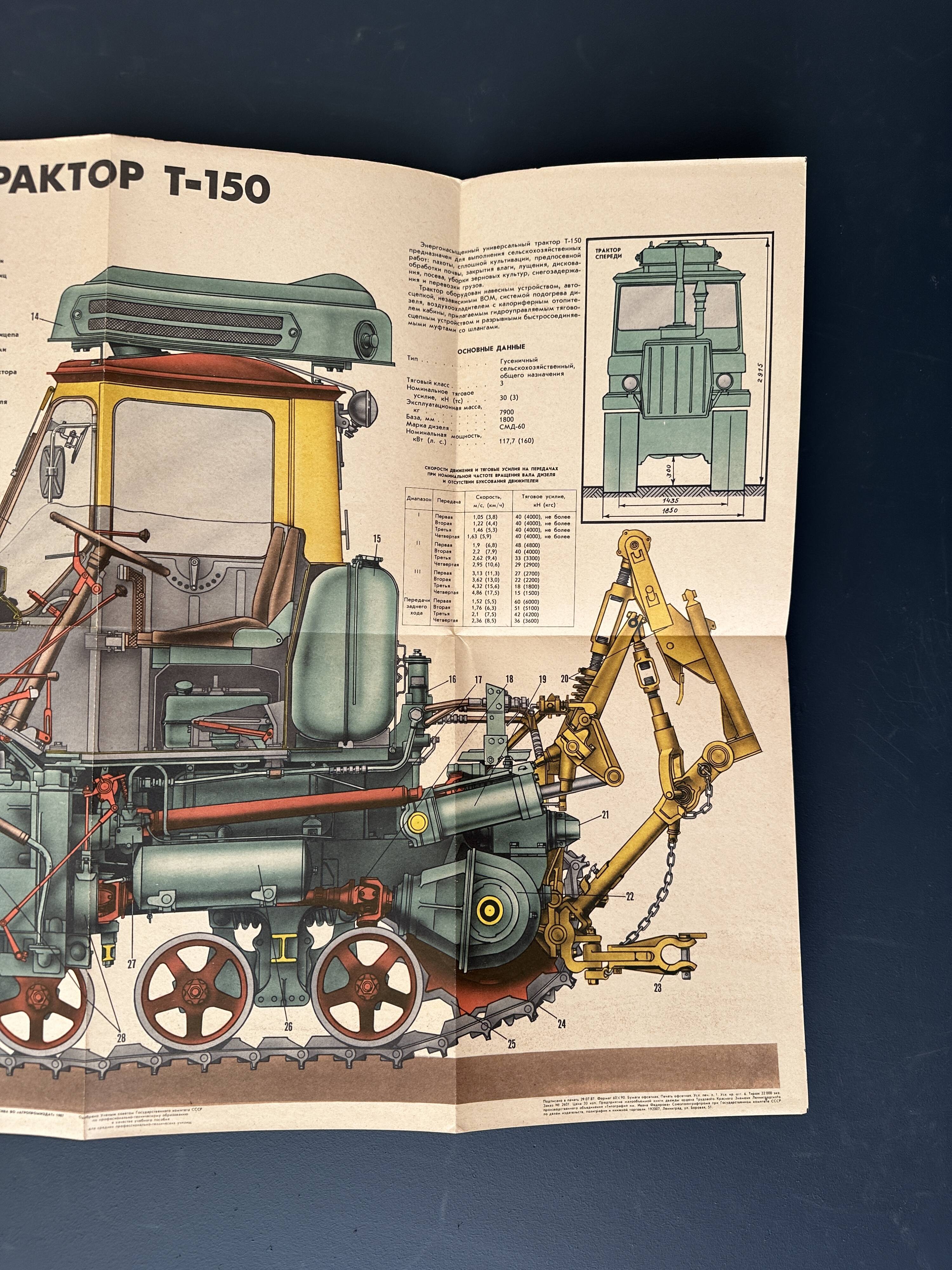 Tractor Poster Original Vintage 1980's Soviet Russian USSR Poster Instructional Wall Sheet